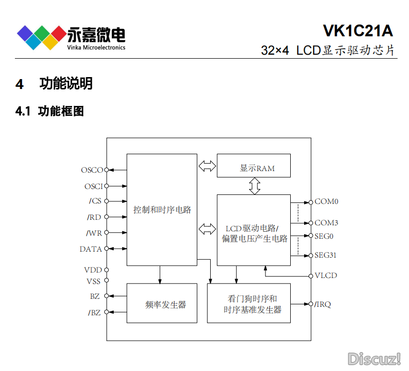 VJ1C21A功能框图.jpg