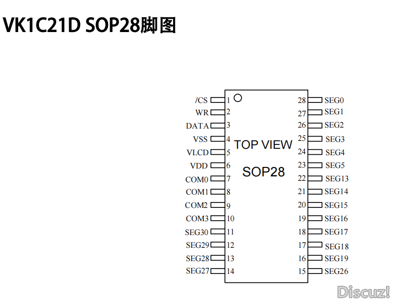 1C21D SOP28管脚图.jpg