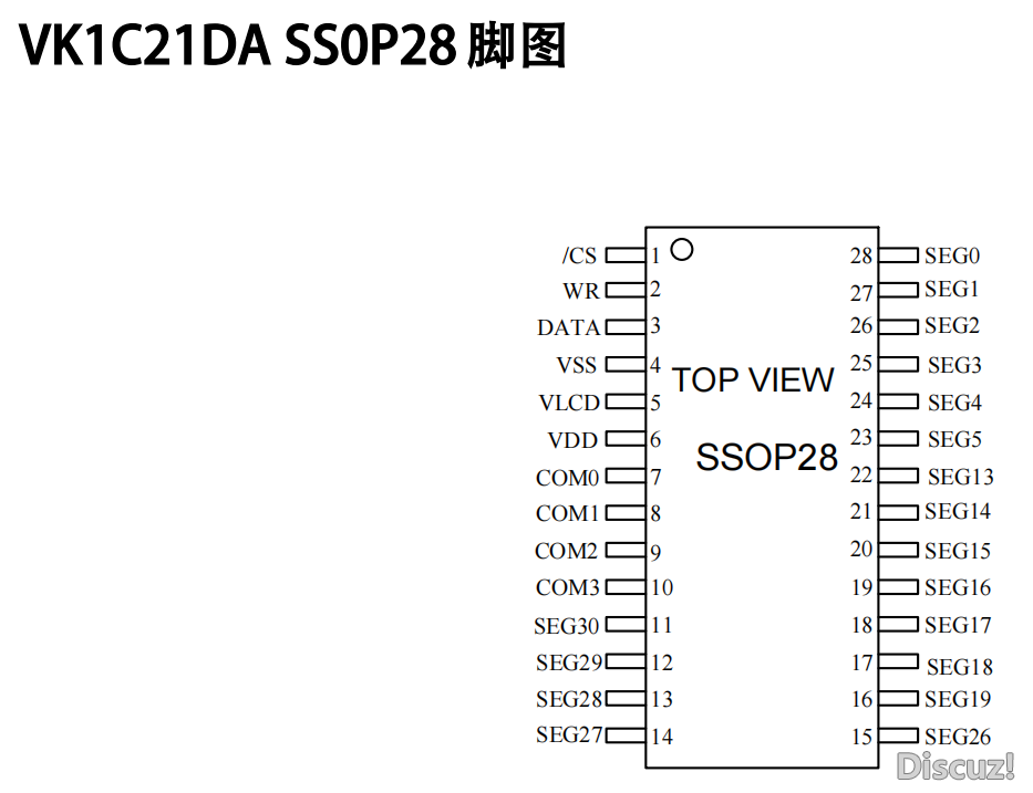 1C21DA SSOP28管脚图.jpg