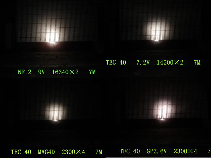SURGE、NF-2、WOLF EYE、TEC 40照射比较 补充.待续...
