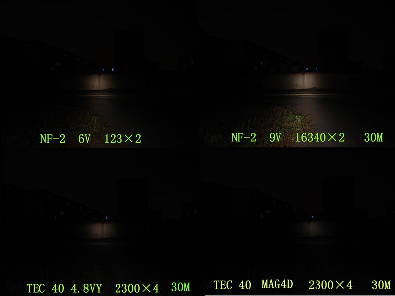 SURGE、NF-2、WOLF EYE、TEC 40照射比较 补充.待续...