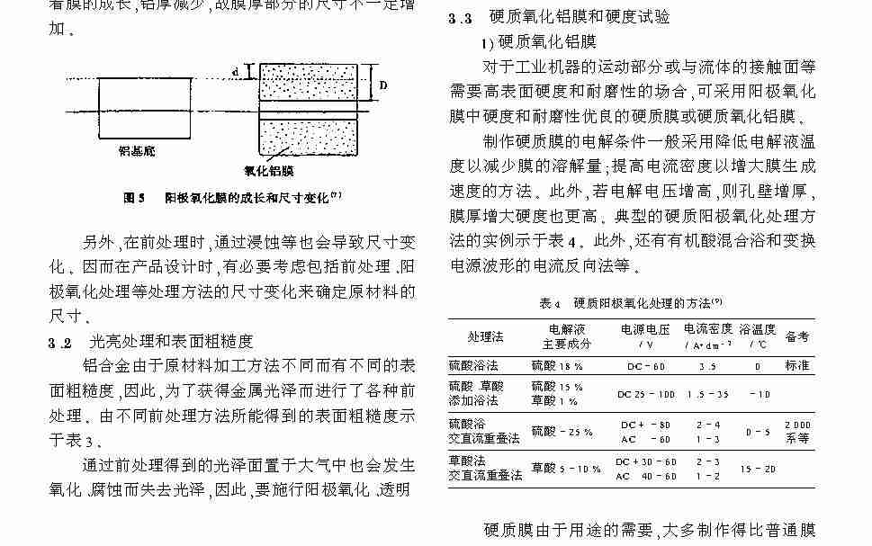 关于神火手电筒电镀标准HAIII