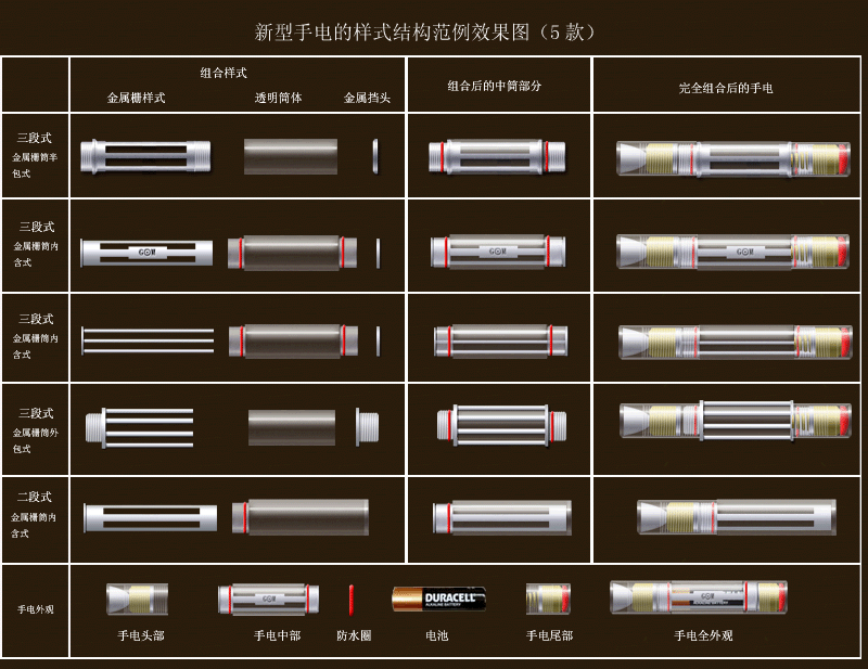 5款组合.gif