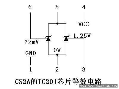CS2A的IC201芯片等效电路.JPG