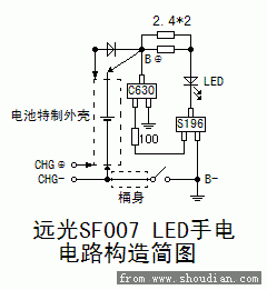 远光SF007 LED手电电路构造简图.GIF