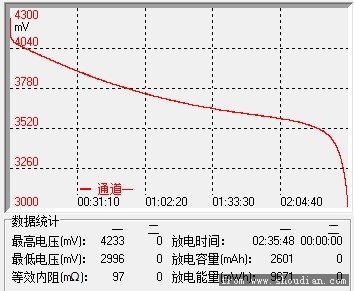 QQ截图未命名.jpg