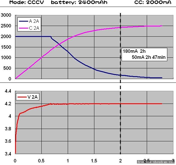 CCCV-2A.jpg