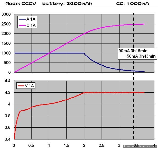 CCCV-1A.jpg