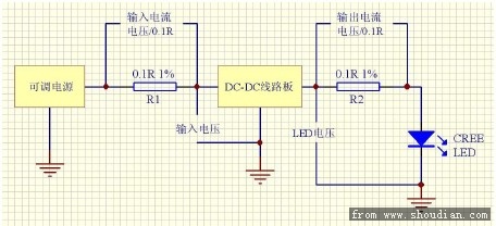 测量方法A.jpg