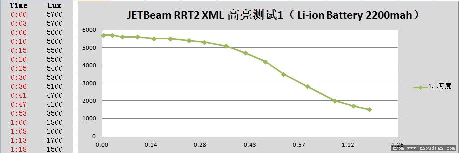 高亮测试1.jpg