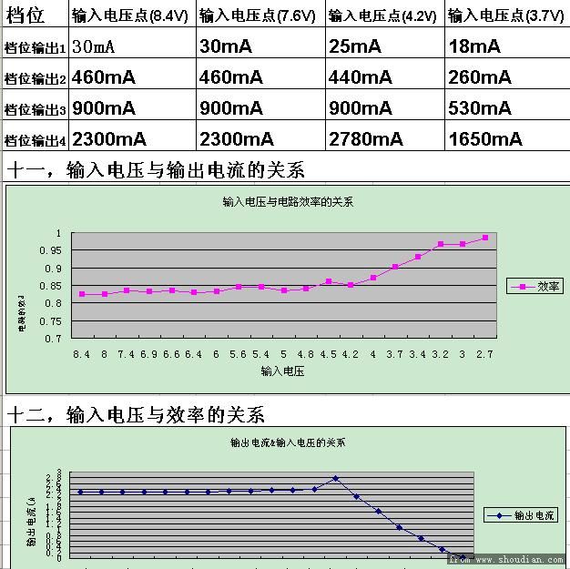 电路规格书2.JPG