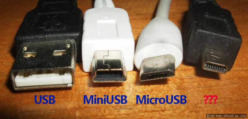 USB种类.jpg
